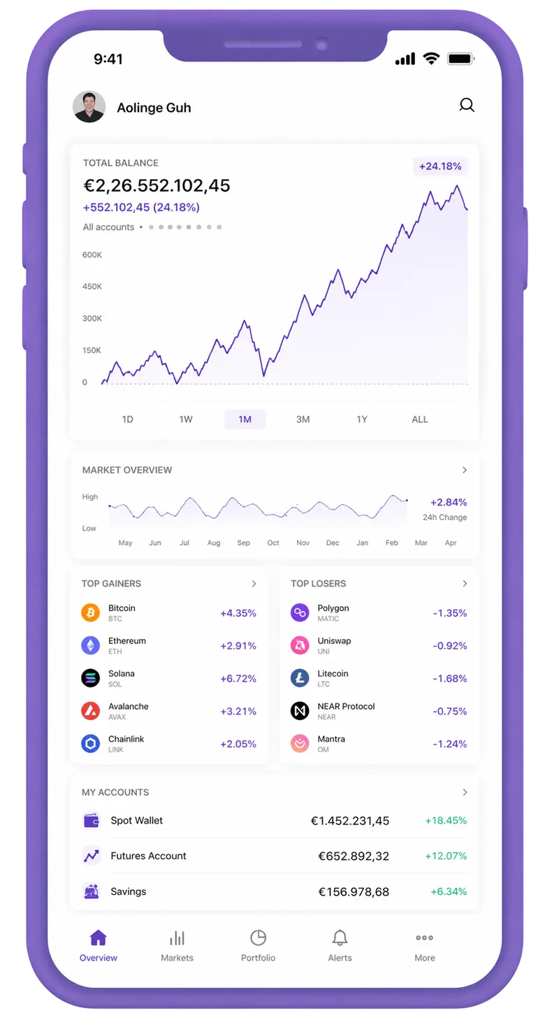 MiraiX AI App 130 trading app
