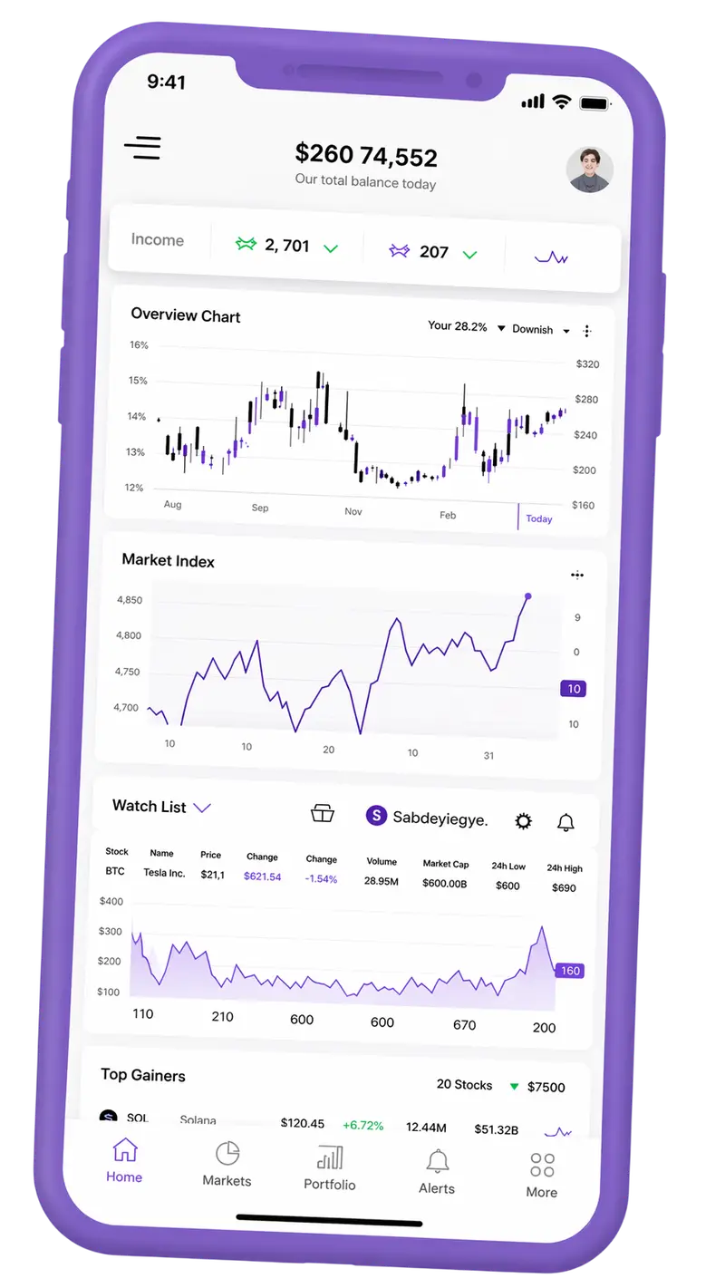 MiraiX AI App 130 — モバイルの取引プラットフォーム